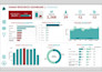 create custom tableau dashboard and data visualization